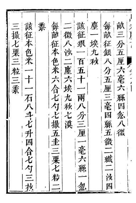 【泉州府马巷厅志】二 - 万友正.pdf