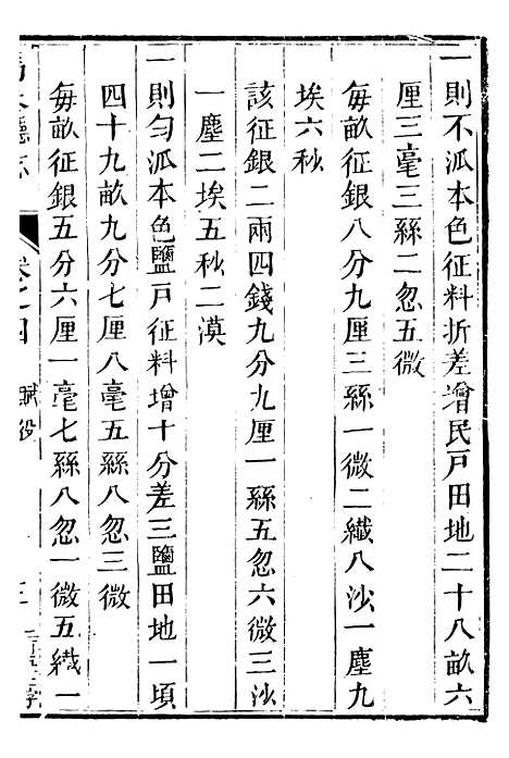 【泉州府马巷厅志】二 - 万友正.pdf