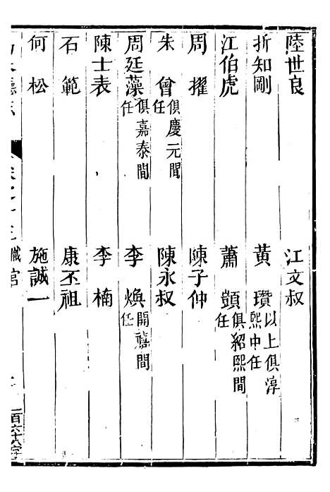 【泉州府马巷厅志】五 - 万友正.pdf