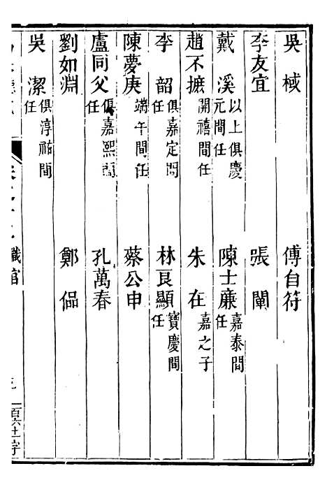 【泉州府马巷厅志】五 - 万友正.pdf