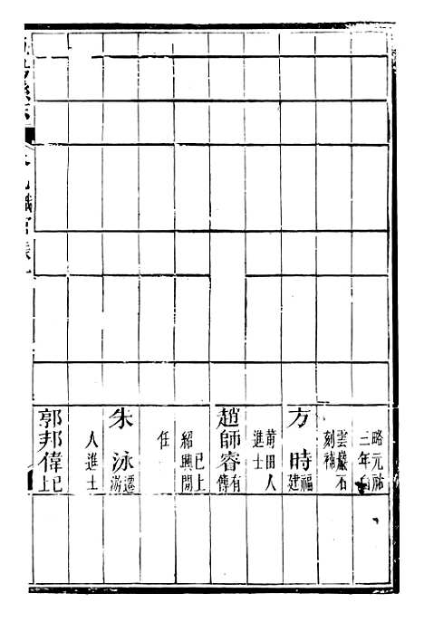 【海阳县志】三 - 吴道熔.pdf