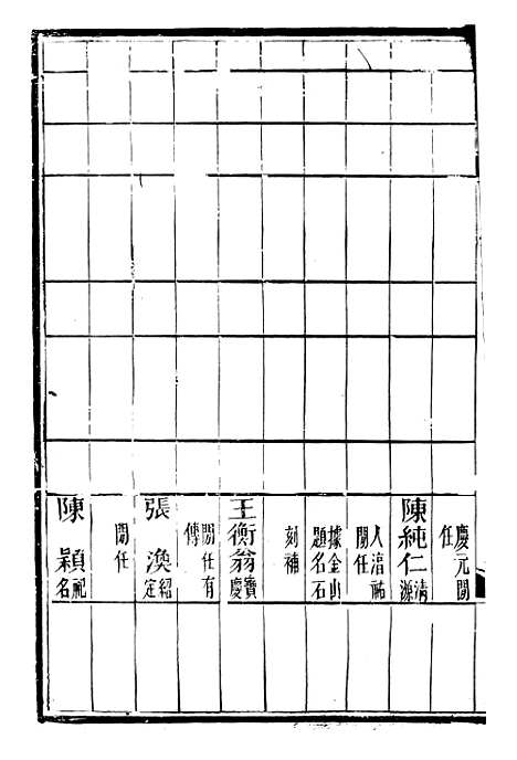 【海阳县志】三 - 吴道熔.pdf