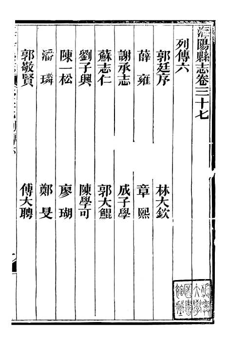 【海阳县志】十二 - 吴道熔.pdf