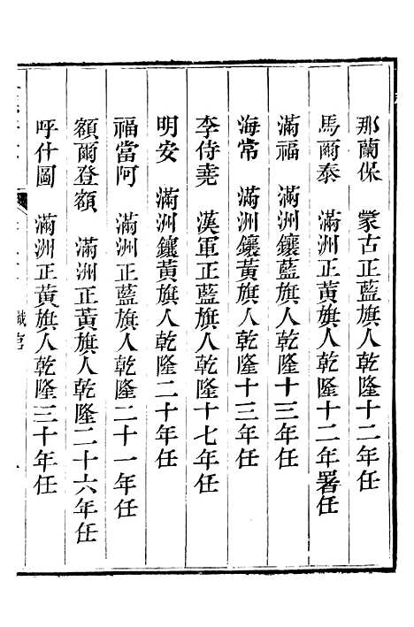 【承德府志】十五 - 海忠.pdf