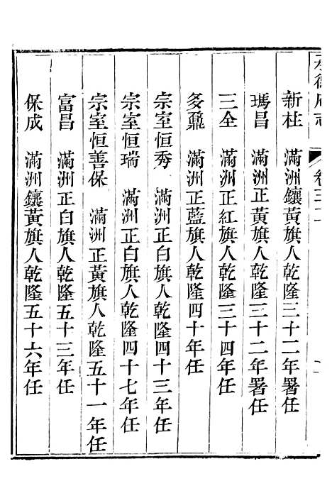 【承德府志】十五 - 海忠.pdf