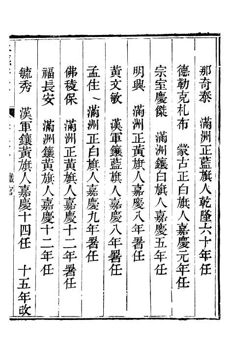 【承德府志】十五 - 海忠.pdf