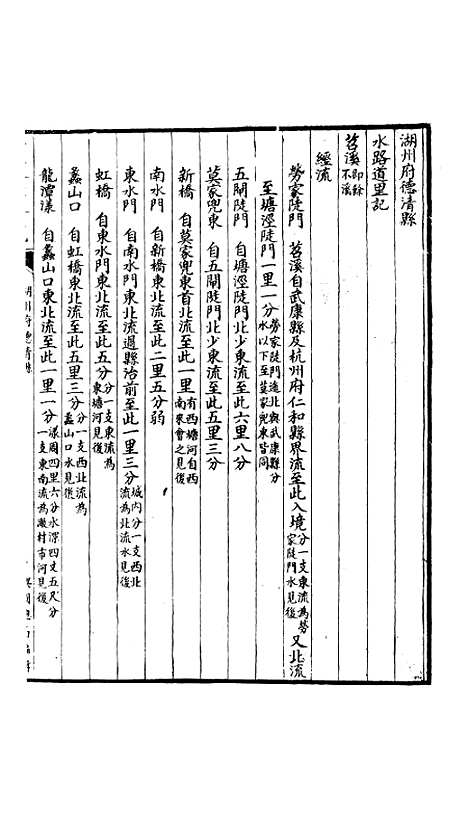 【浙江全省舆图并水陆道里记】五 - 宗源瀚浙江舆图总局.pdf