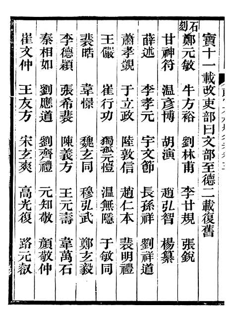 【唐尚书省郎官石柱题名考】二 - 劳格月河精舍.pdf