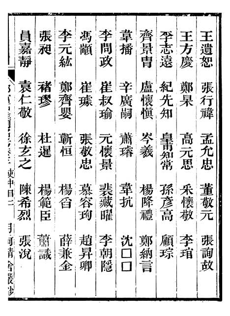 【唐尚书省郎官石柱题名考】二 - 劳格月河精舍.pdf