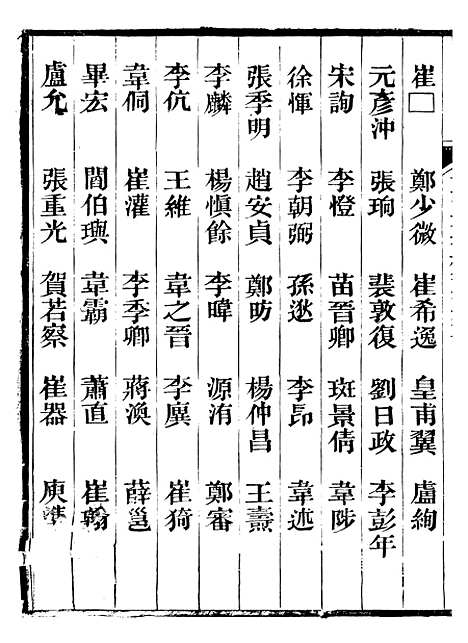 【唐尚书省郎官石柱题名考】二 - 劳格月河精舍.pdf