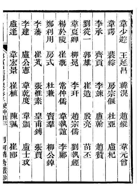 【唐尚书省郎官石柱题名考】二 - 劳格月河精舍.pdf