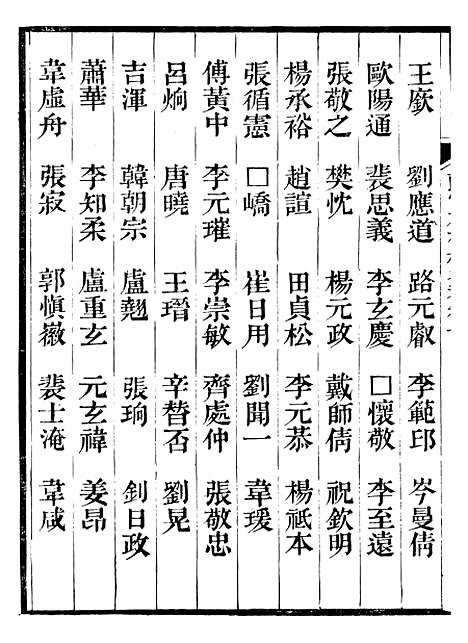 【唐尚书省郎官石柱题名考】五 - 劳格月河精舍.pdf