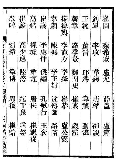 【唐尚书省郎官石柱题名考】五 - 劳格月河精舍.pdf