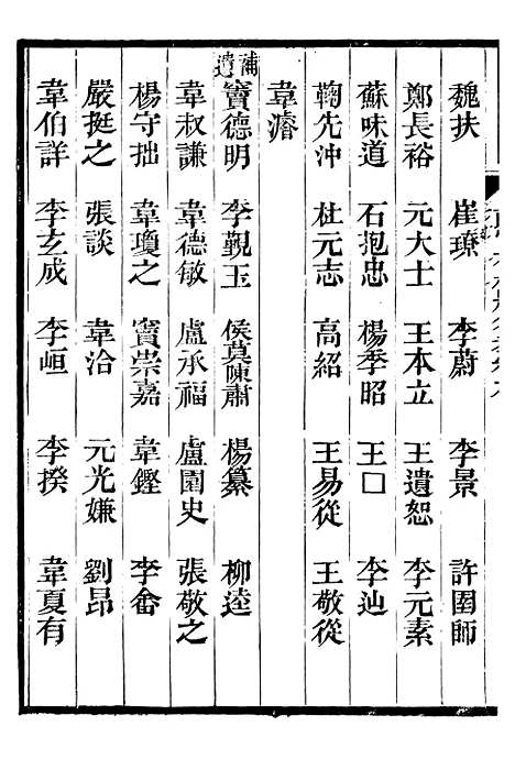 【唐尚书省郎官石柱题名考】六 - 劳格月河精舍.pdf