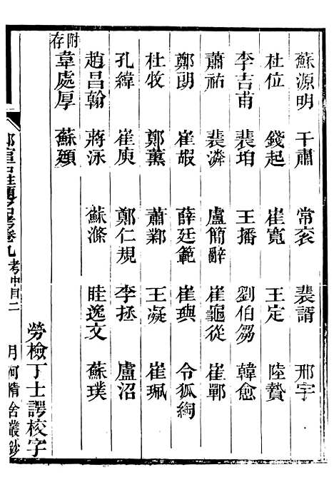 【唐尚书省郎官石柱题名考】六 - 劳格月河精舍.pdf