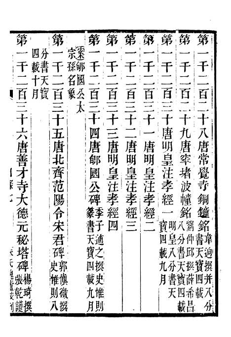 【金石录】三 - 行素草堂金石丛书_金石录.pdf