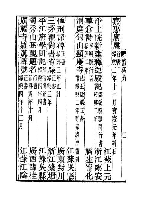 【寰寓访碑录】七 - 行素草堂金石丛书_寰寓访碑录.pdf