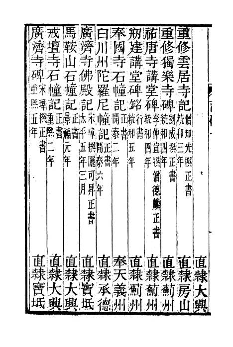 【寰寓访碑录】九 - 行素草堂金石丛书_寰寓访碑录.pdf