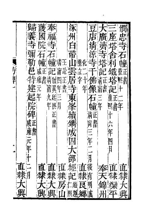 【寰寓访碑录】九 - 行素草堂金石丛书_寰寓访碑录.pdf