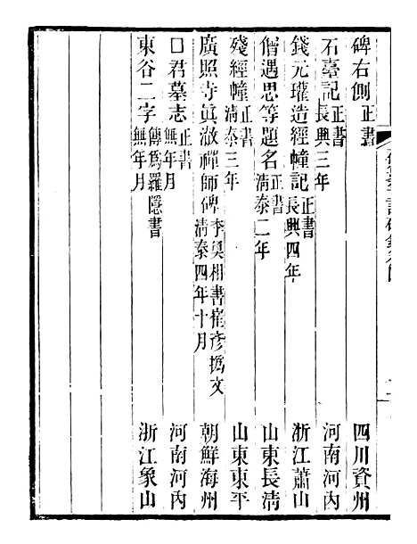 【赵氏补寰宇访碑录】四 - 行素草堂金石丛书_朱记荣行素草堂.pdf