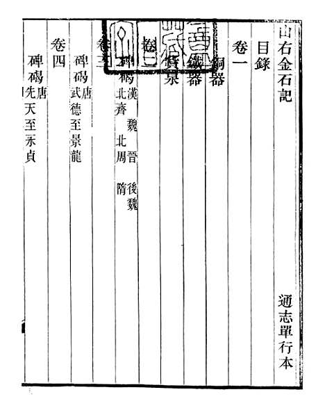 【山右金石记】一 - 王轩山西通志局.pdf