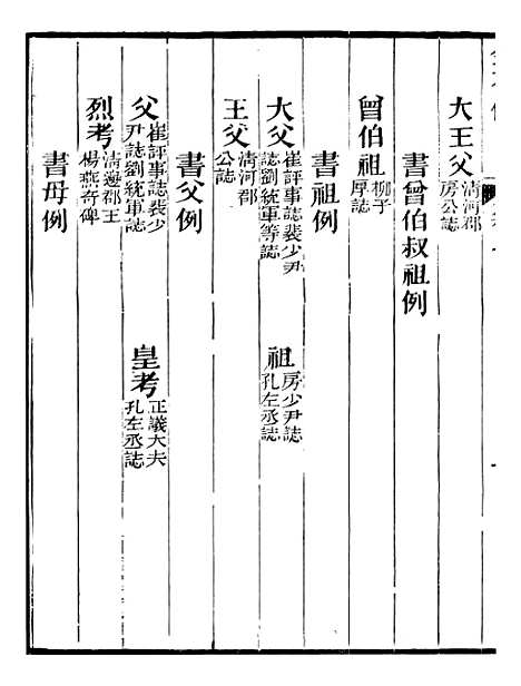 【金石全例金石三例】二 - 朱记荣吴县朱氏槐庐.pdf