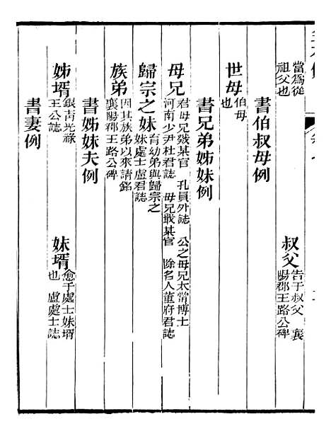 【金石全例金石三例】二 - 朱记荣吴县朱氏槐庐.pdf