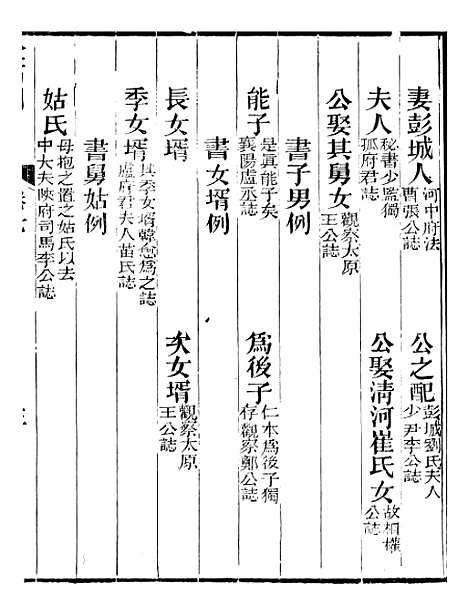 【金石全例金石三例】二 - 朱记荣吴县朱氏槐庐.pdf