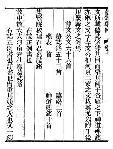 【金石全例金石三例】三 - 朱记荣吴县朱氏槐庐.pdf