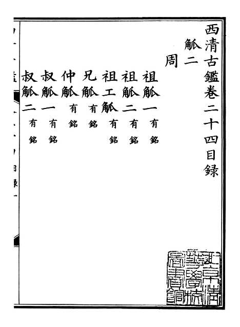 【钦定西清古鉴】十二 - 梁诗正集成图书公司.pdf