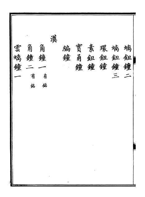 【钦定西清古鉴】十九 - 梁诗正集成图书公司.pdf