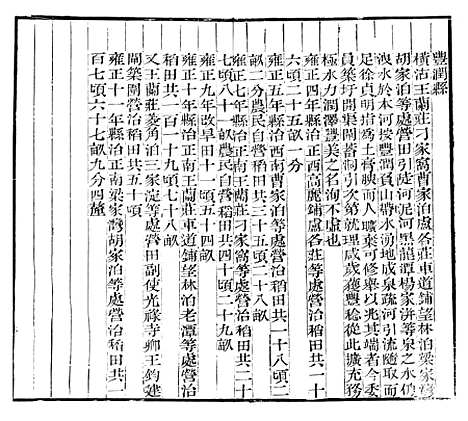 【水利营田图说】畿辅河道水利丛书_吴邦庆.pdf