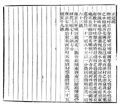 【水利营田图说】畿辅河道水利丛书_吴邦庆.pdf