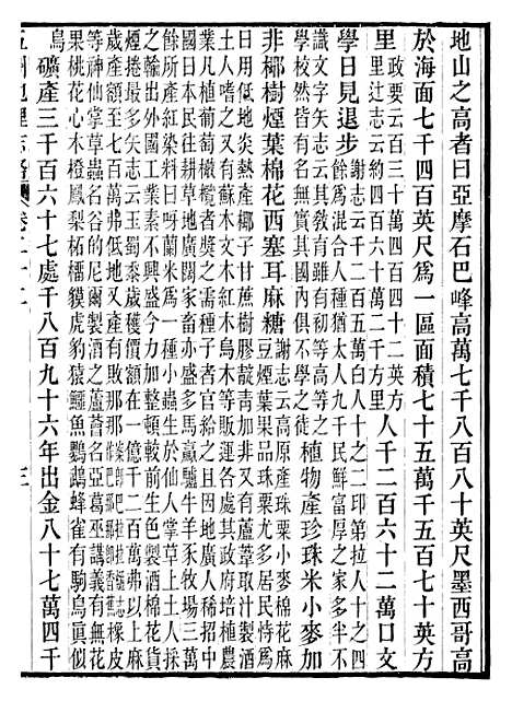 【五洲地理志略】九 - 王先谦.pdf