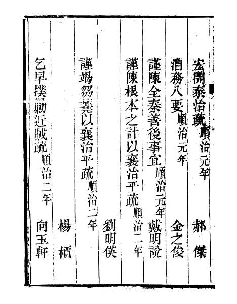 【皇清奏议】二 - 琴川居士_都城国史馆.pdf