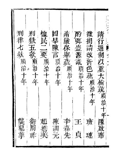 【皇清奏议】七 - 琴川居士_都城国史馆.pdf