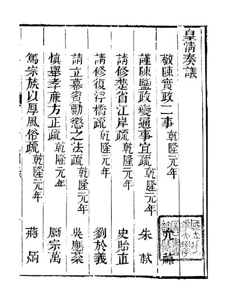 【皇清奏议】二十五 - 琴川居士_都城国史馆.pdf