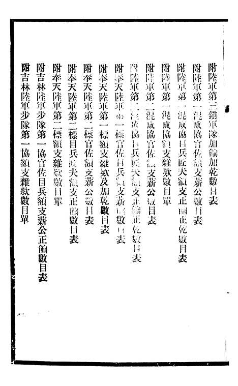 【东三省政略军事】四 - 徐世昌.pdf