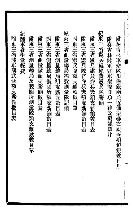 【东三省政略军事】四 - 徐世昌.pdf