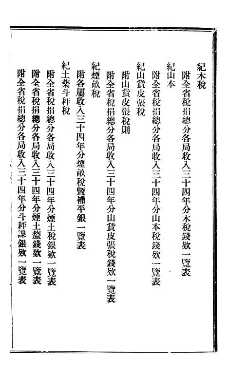 【东三省政略财政】三 - 徐世昌.pdf