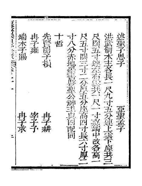 【春明梦余录】六 - 孙承泽古香斋.pdf