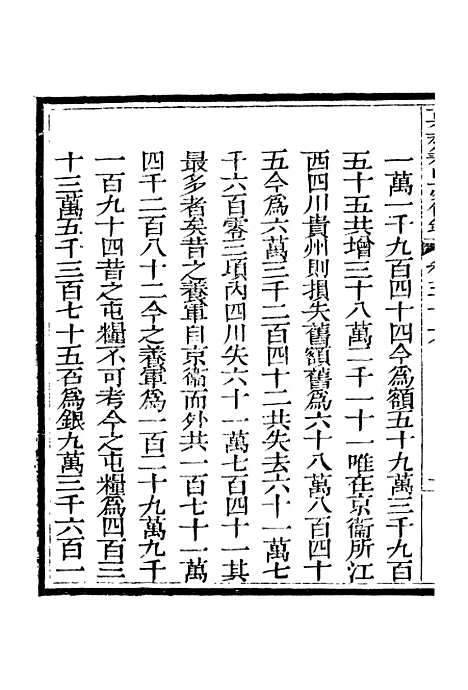 【春明梦余录】十一 - 孙承泽古香斋.pdf