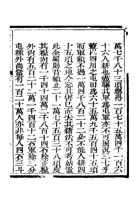 【春明梦余录】十一 - 孙承泽古香斋.pdf