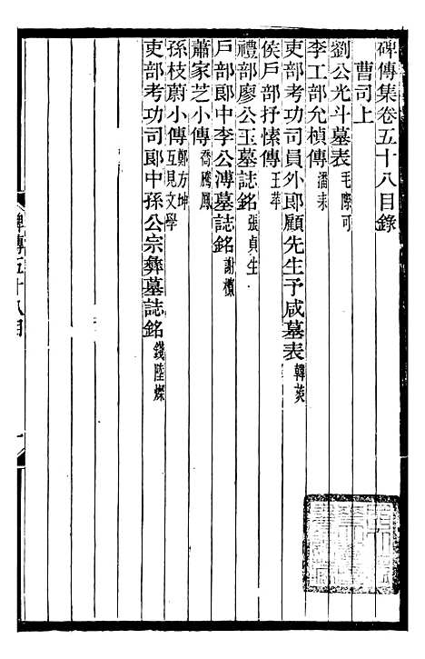 【续碑传集】二十一 - _江苏书局版22.pdf