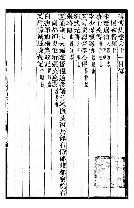 【续碑传集】二十二 - _江苏书局版23.pdf