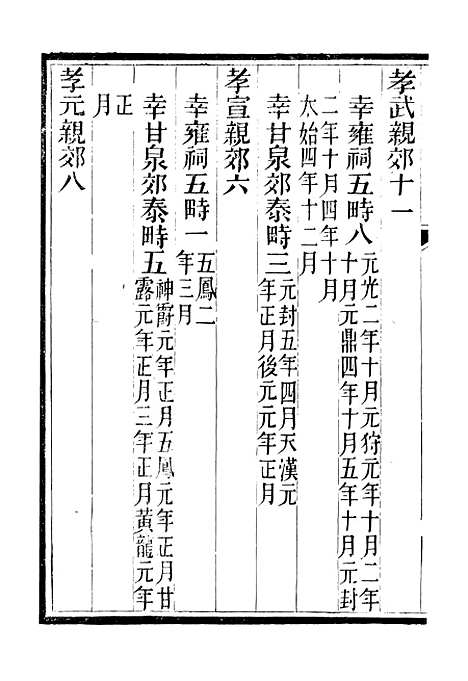 【西汉会要】二 - 徐天麟广雅书局.pdf