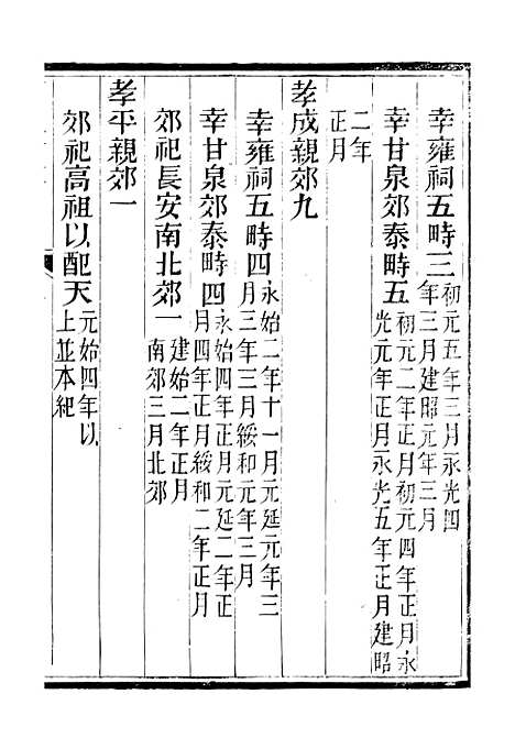 【西汉会要】二 - 徐天麟广雅书局.pdf