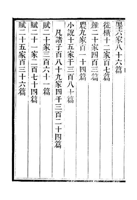 【西汉会要】四 - 徐天麟广雅书局.pdf