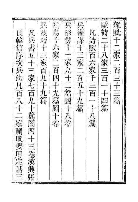 【西汉会要】四 - 徐天麟广雅书局.pdf