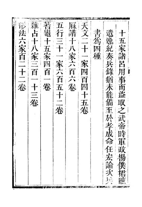 【西汉会要】四 - 徐天麟广雅书局.pdf